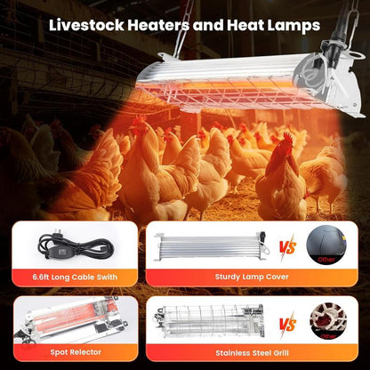 NESTRO 400W Carbon Fiber Chicken Coop Heater