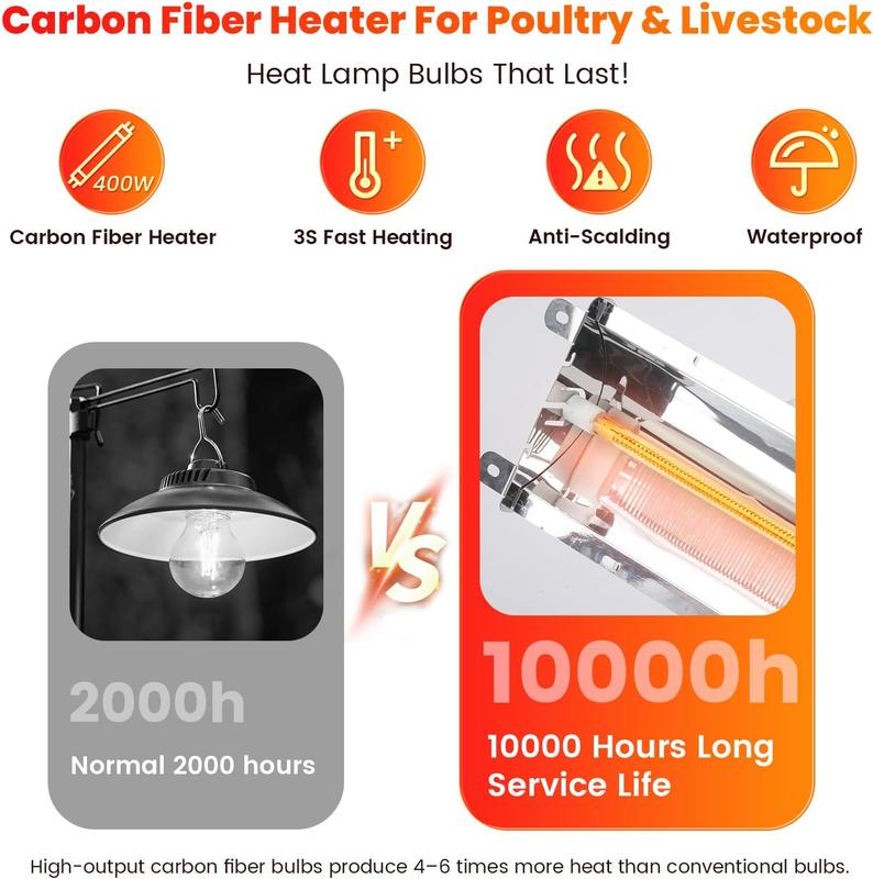 NESTRO 400W Carbon Fiber Chicken Coop Heater
