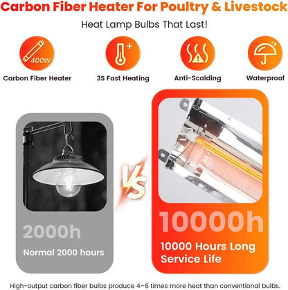 NESTRO 400W Carbon Fiber Chicken Coop Heater